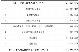 宣城催收公司收费标准揭秘：合理合法，助您高效追回欠款