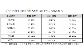 找到催收公司了：解决债务难题的关键一步